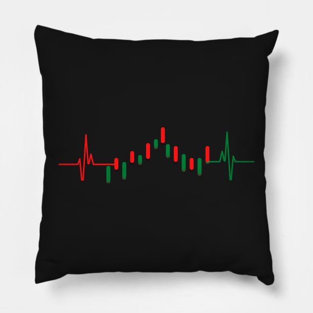 Candle Stick Pattern | Price Chart Pillow by rishibeliya