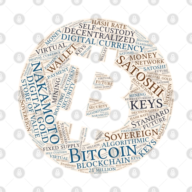 Bitcoin Wordcloud for Lighter Backgrounds by WYL - Words You Love