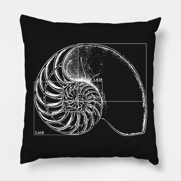 Fibonacci on a nautilus shell Pillow by funmaths