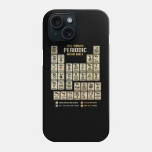 The Periodic Round Table Phone Case