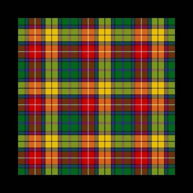 Clan Buchanan Tartan by sifis