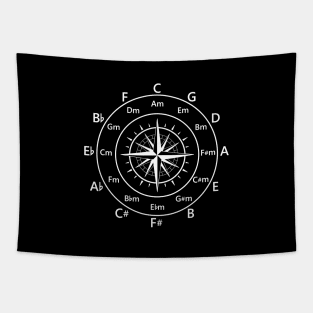 Circle of Fifths Old Compass Style Dark Theme Tapestry