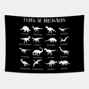 Types of Dinosaurs' Teaching Dinosaurs Tapestry