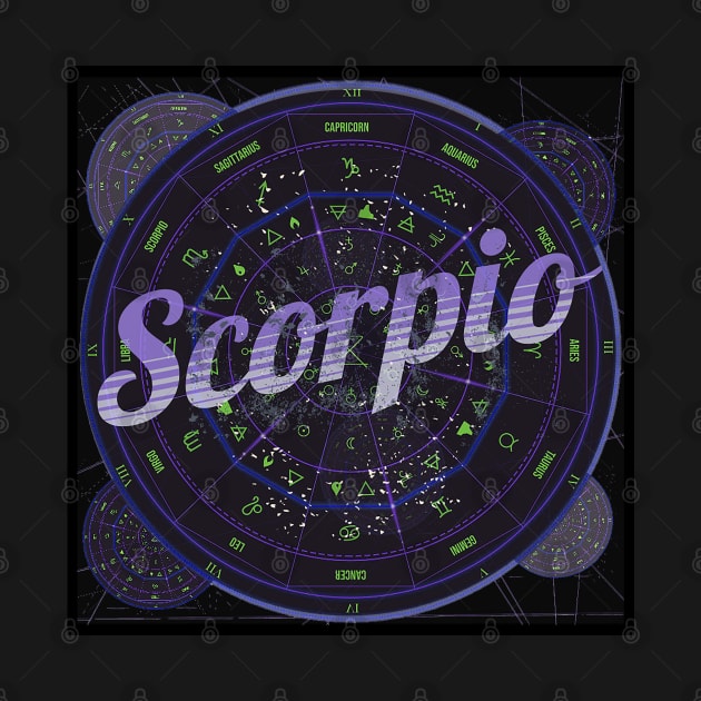 Scorpio Zodiac Astrology by Aurora X