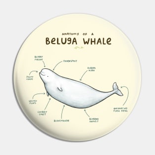 Anatomy of a Beluga Whale Pin