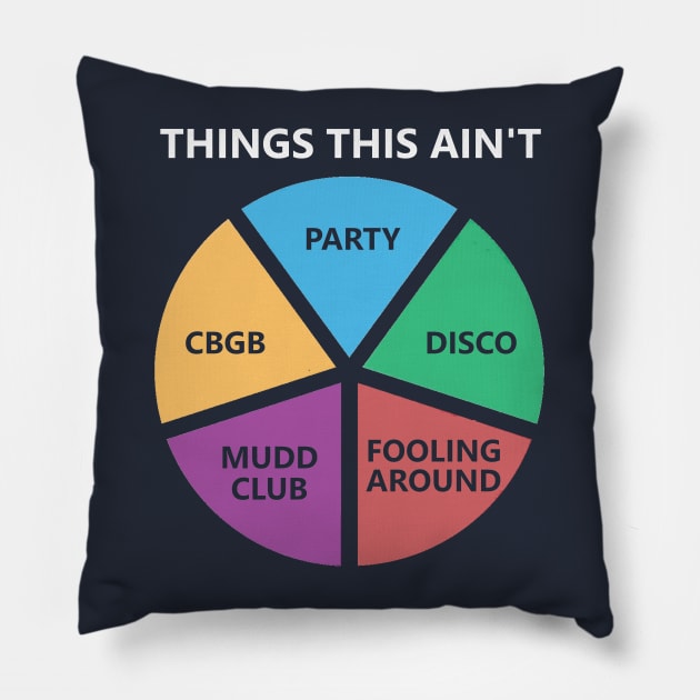 Things This Ain't  - Life During Wartime Pie Chart Pillow by Bigfinz