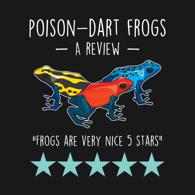 Poison Dart Frog Review by Psitta