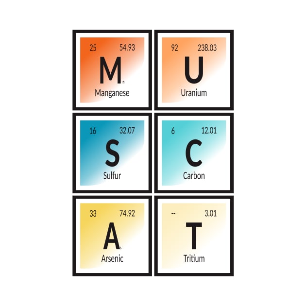 Muscat City | Periodic Table by Maozva-DSGN