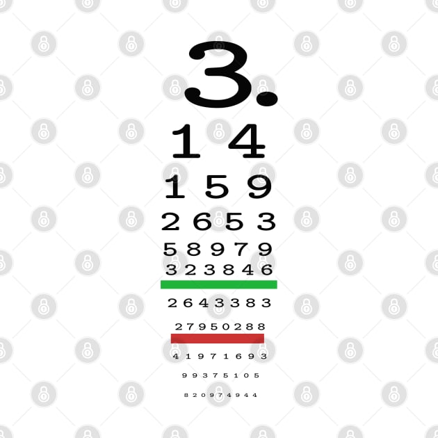 Pi number in vision test by Javisolarte