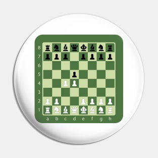 Queen's Gambit Chess Openings 1.d4 Pin