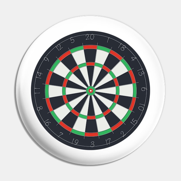 Dartboard Pin by DavidLoblaw