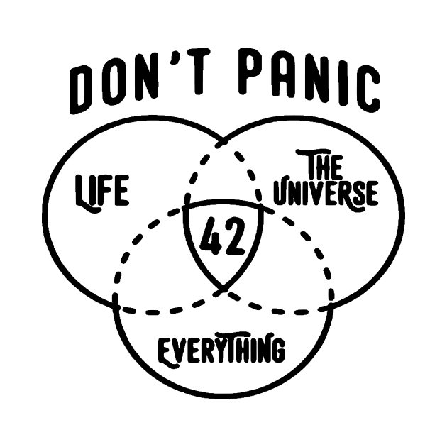 hitchhiker's guide to the galaxy 42 shirt