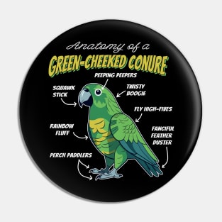 Funny Anatomy of a Green Cheek Conure Pet Bird Lover Pin