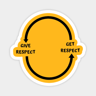 Give Respect Get Respect Magnet