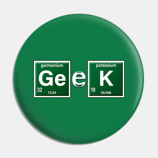 Geek Pin by AndreKoeks