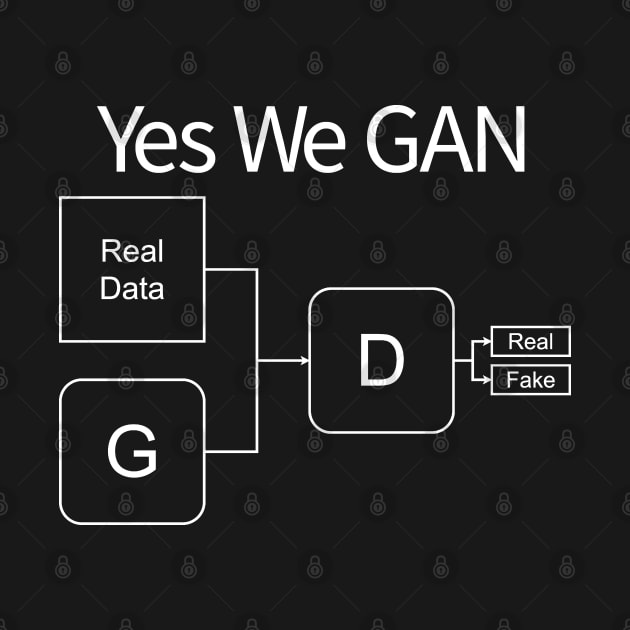 "Yes We GAN" by Decamega