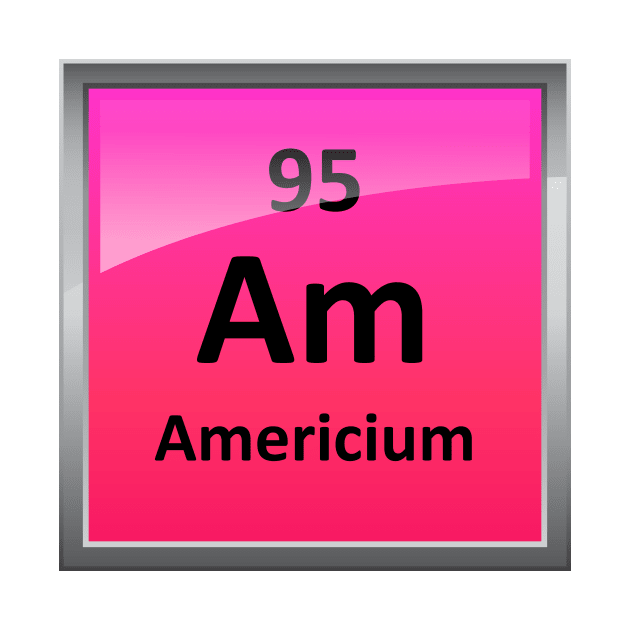 Americium Periodic Table Element Symbol by sciencenotes