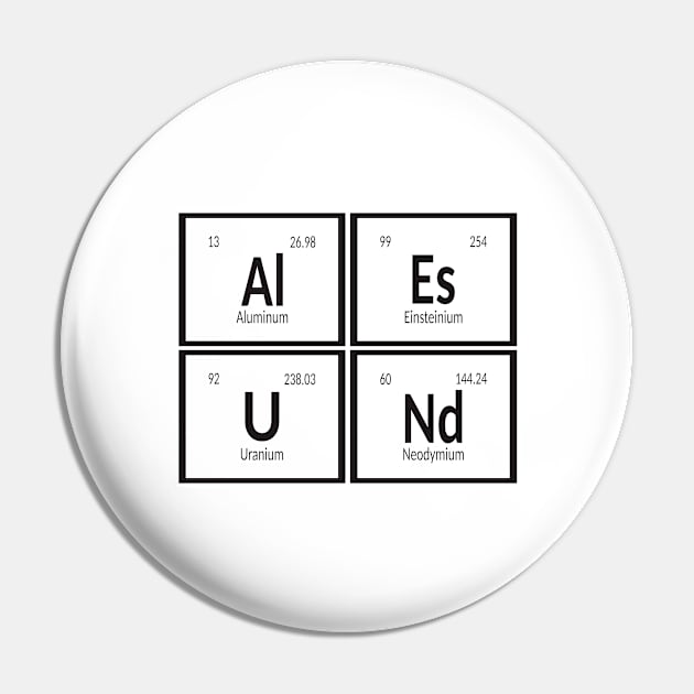 Alesund | Periodic Table Pin by Maozva-DSGN