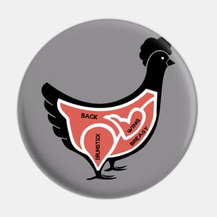 Meat Cuts Yardbird Pin