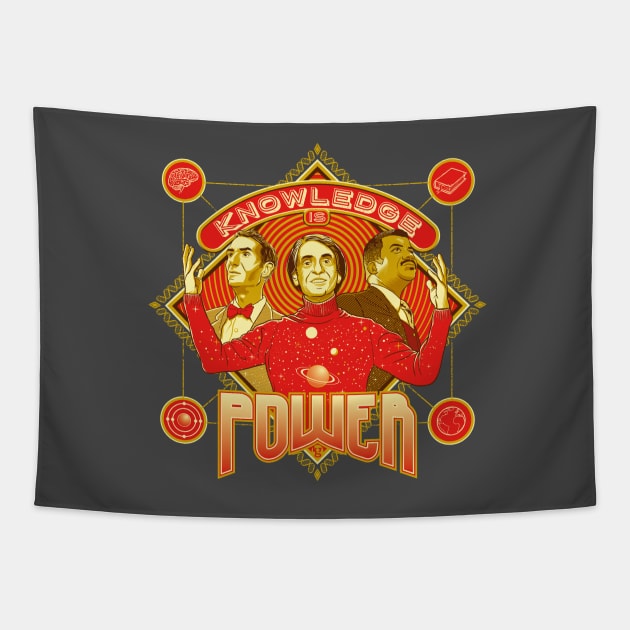 Knowledge is Power Tapestry by kgullholmen