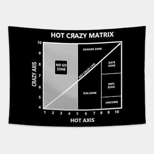 HOT CRAZY Tapestry