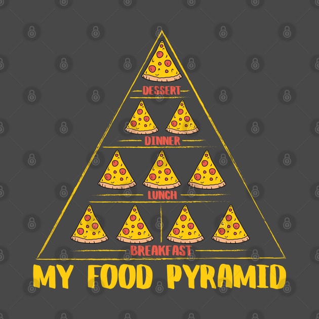 pizza my food pyramid by daizzy