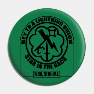 Lightning Quick Pin