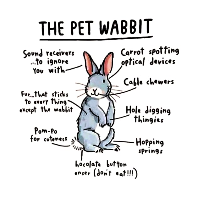 The Pet Wabbit by Sugarori