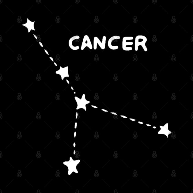 Zodiac Sign - Cancer by Uwaki