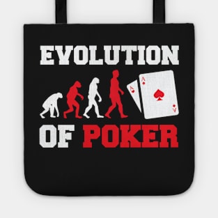 Evolution of poker Tote