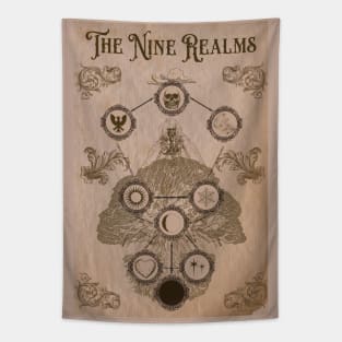 The Nine Realms of the #trailerverse Tapestry