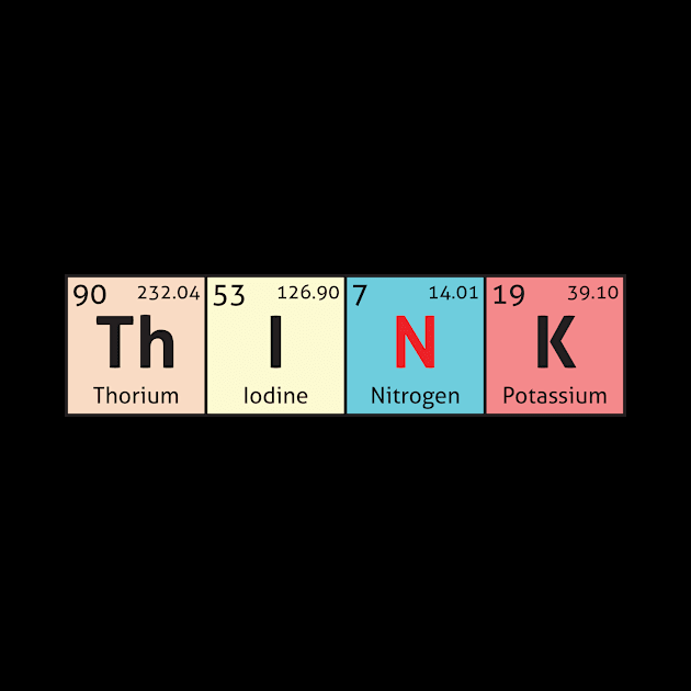 Think - Periodic Table of the Elements by destinysagent