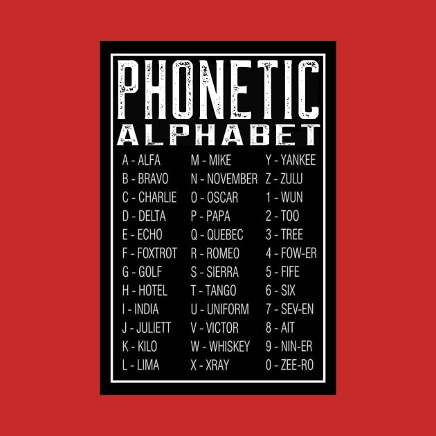 PHONETIC ALPHABET by Cult Classics