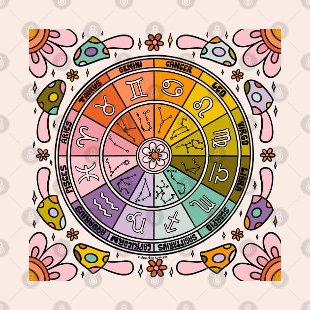 Mushroom Zodiac Wheel by Doodle by Meg