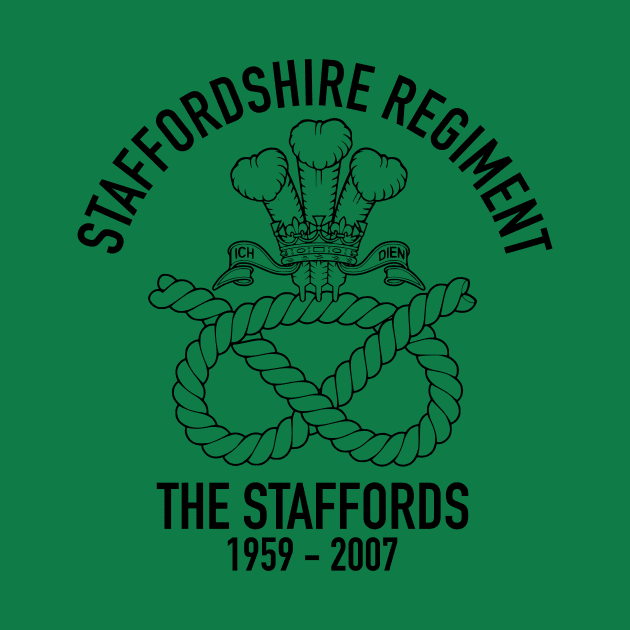 Staffordshire Regiment by Firemission45