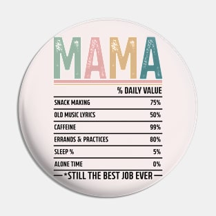 Mama facts Pin