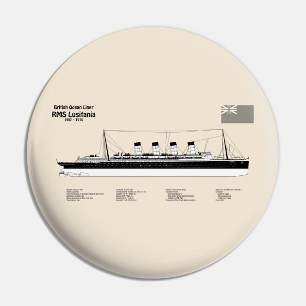 RMS Lusitania ship plans. Cunard Ocean Liner -  SBDpng Pin by SPJE Illustration Photography