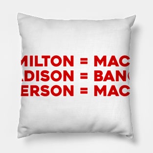 MacBeth, Banquo, MacDuff Pillow