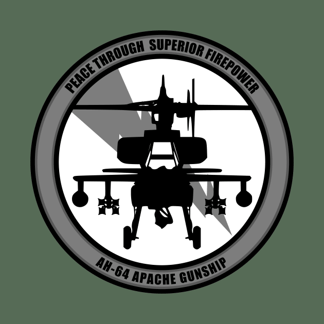 AH-64 Apache by Firemission45