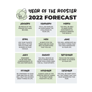 2022 Year of the Rooster Chinese Horoscope Luck Predictions T-Shirt