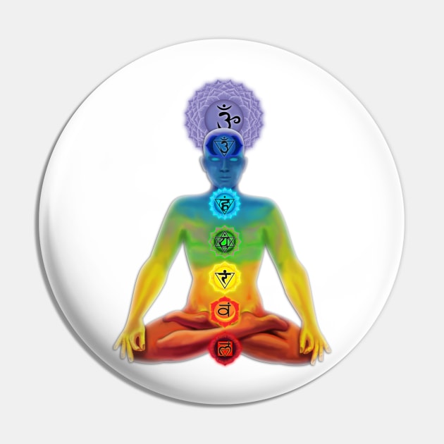 The illuminated man with chakras in the lotus position Pin by MandalaSoul