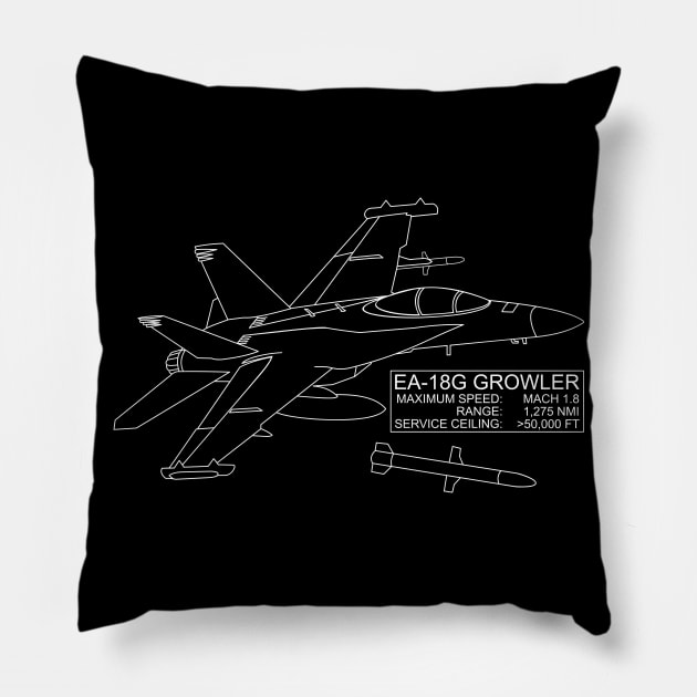 EA-18G Growler Jet Fighter Plane Blueprint Pillow by Battlefields