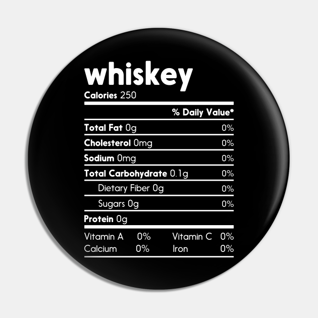 Whiskey Nutrition Facts Funny Thanksgiving - Whiskey ...
