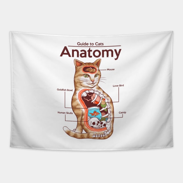 Anatomy of a Cat Tapestry by Vincent Trinidad Art