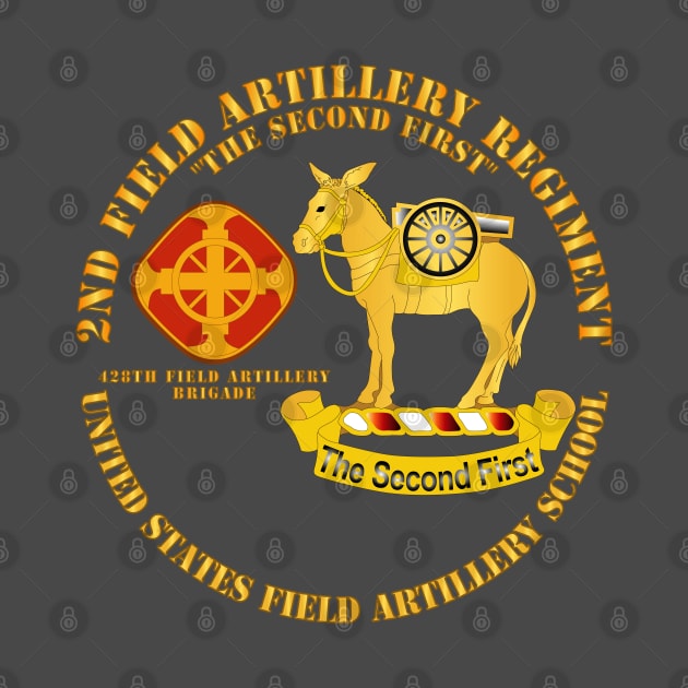 2nd Field Artillery Regiment - US FA School by twix123844