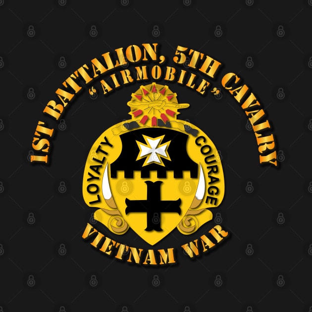 1st Battalion, 5th Cavalry w Txt by twix123844