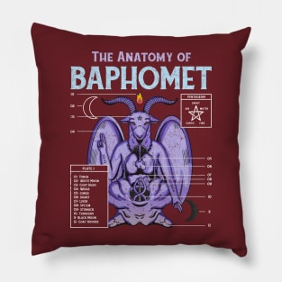 Anatomy of Baphomet Pillow