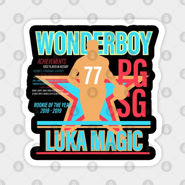 LUKA WONDERBOY MAGIC BASKETBALL Ver.3 Tropical Magnet by HCreatives