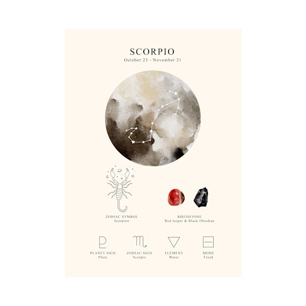 Scorpio - Astrology by Art Consulate