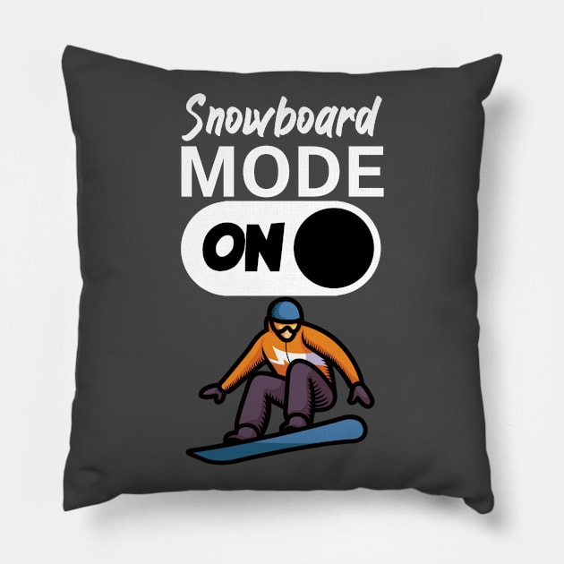 Snowboard mode on Pillow by maxcode